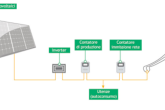 impianto fotovoltaico 9